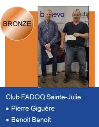 Crible en équipe BRONZE